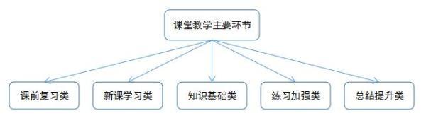 优质回答的经验和方法_优质回答经验方法怎么写_优质回答经验方法有哪些