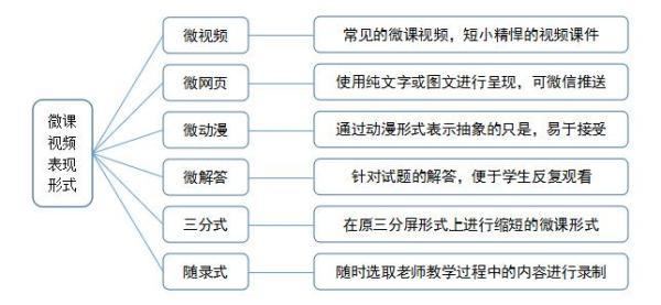 优质回答经验方法有哪些_优质回答经验方法怎么写_优质回答的经验和方法