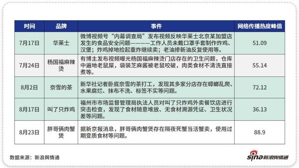 优秀政务新媒体_政务新媒体优秀案例_优质政务新媒体典型经验