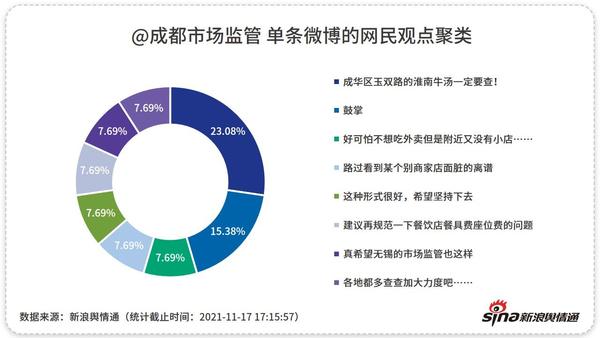 优秀政务新媒体_优质政务新媒体典型经验_政务新媒体优秀案例