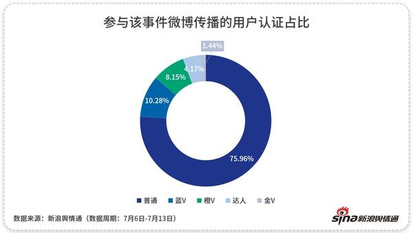 优秀政务新媒体_优质政务新媒体典型经验_政务新媒体优秀案例