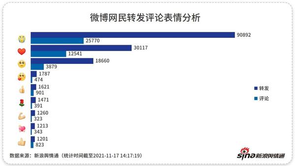 优秀政务新媒体_政务新媒体优秀案例_优质政务新媒体典型经验