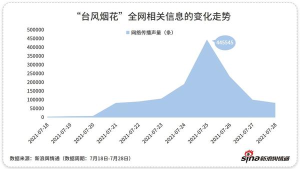 优秀政务新媒体_优质政务新媒体典型经验_政务新媒体优秀案例