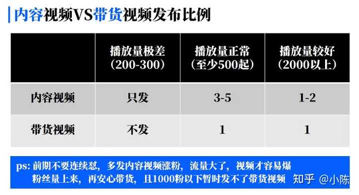 问答认证会掉吗_问答精选_认证优质问答经验分享