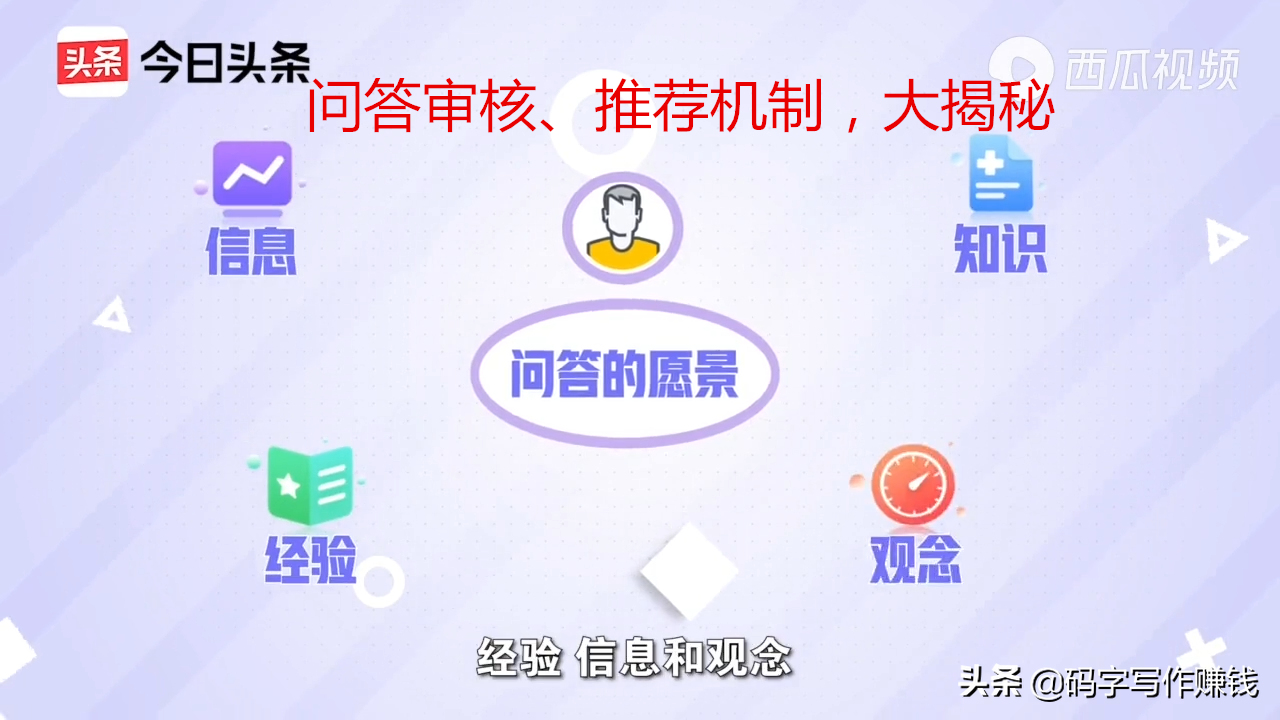 通过优质回答的经验之路_之路优质回答经验通过怎么写_冒险岛通过后悔之路