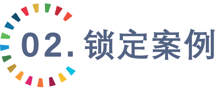 借鉴优质规划经验材料怎么写_借鉴优质规划经验材料_优秀规划案例