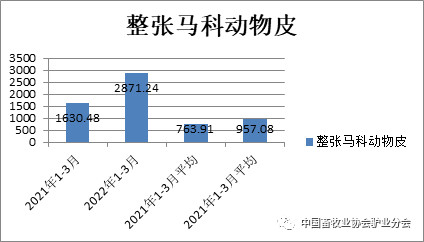 驴养殖乌肉技术与管理_驴肉的养殖_乌肉驴养殖技术