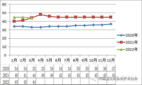 驴养殖乌肉技术与管理_乌肉驴养殖技术_驴肉的养殖