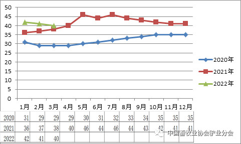 驴养殖乌肉技术与管理_乌肉驴养殖技术_驴肉的养殖