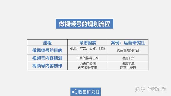 15天优质经验分享大全_15天优质经验分享大全_15天优质经验分享大全