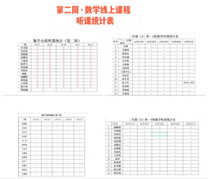 网络课程分享_优质网课分享经验_优秀教师网课经验分享