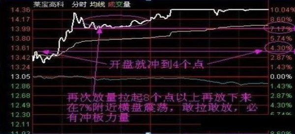 致富养殖牛怎么养赚钱_致富养牛牛人_v7致富经养殖牛