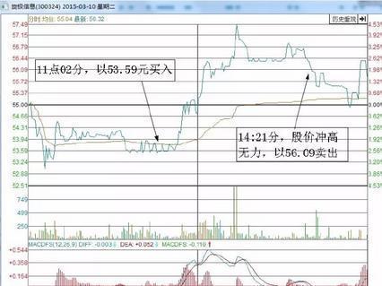 致富养牛牛人_致富养殖牛典型事迹材料范文_v7致富经养殖牛