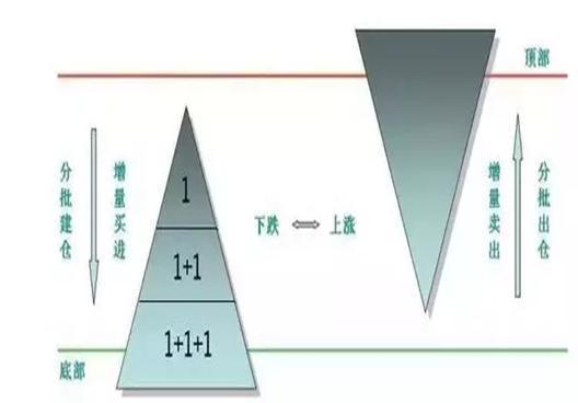 v7致富经养殖牛_致富养牛牛人_致富养殖牛典型事迹材料范文