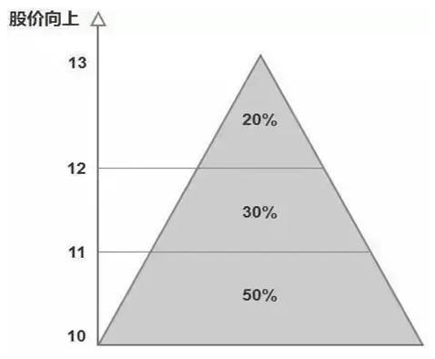 致富养牛牛人_致富养殖牛典型事迹材料范文_v7致富经养殖牛