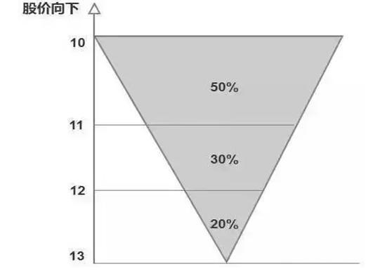 致富养殖牛典型事迹材料范文_致富养牛牛人_v7致富经养殖牛