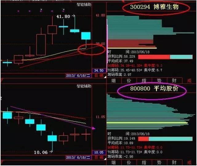 致富养牛牛人_v7致富经养殖牛_致富养殖牛典型事迹材料范文