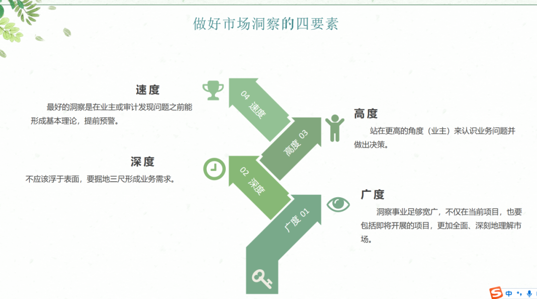 分享优秀管理经验_优秀的经验分享的重要性_优质公司管理经验分享