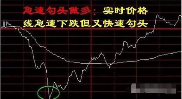 养殖致富项目牛_v7致富经养殖牛_致富养牛牛人