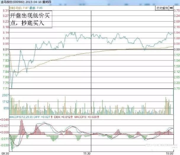 致富养牛牛人_养殖致富项目牛_v7致富经养殖牛