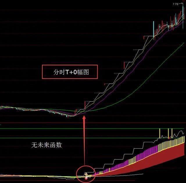 养殖致富项目牛_v7致富经养殖牛_致富养牛牛人