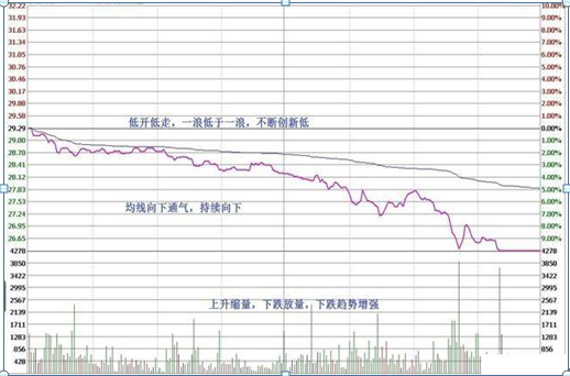 致富养殖牛怎么养赚钱_致富养殖牛典型事迹材料范文_v7致富经养殖牛