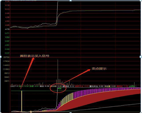 致富养殖牛典型事迹材料范文_致富养殖牛怎么养赚钱_v7致富经养殖牛