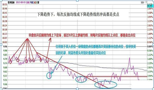 致富养殖牛怎么养赚钱_致富养殖牛典型事迹材料范文_v7致富经养殖牛