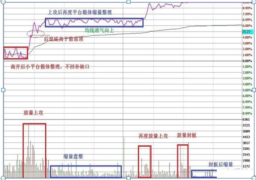 致富养殖牛典型事迹材料范文_致富养殖牛怎么养赚钱_v7致富经养殖牛