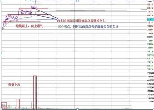 v7致富经养殖牛_致富养殖牛典型事迹材料范文_致富养殖牛怎么养赚钱