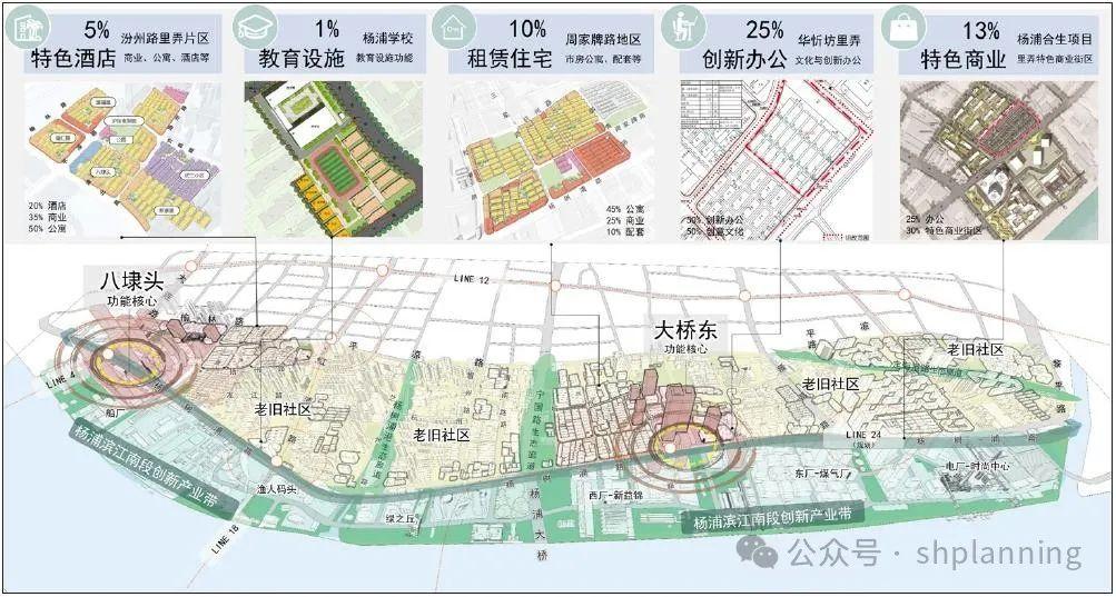 规划的经验启示_优秀规划案例_借鉴优质规划经验分享