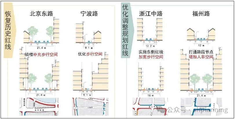 规划的经验启示_优秀规划案例_借鉴优质规划经验分享