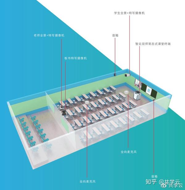 优质学校建设的实践与思考_提炼优质校项目建设经验_创建新优质学校经验介绍