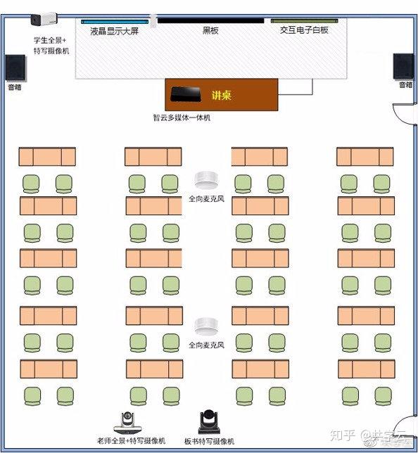 提炼优质校项目建设经验_创建新优质学校经验介绍_优质学校建设的实践与思考