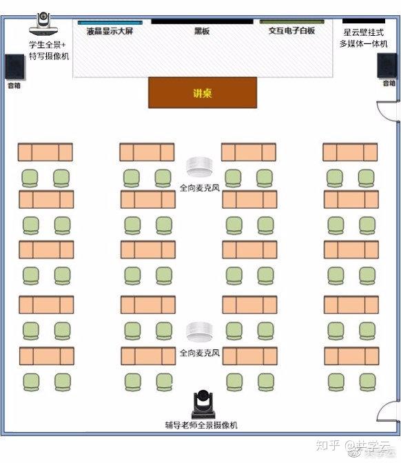 提炼优质校项目建设经验_创建新优质学校经验介绍_优质学校建设的实践与思考