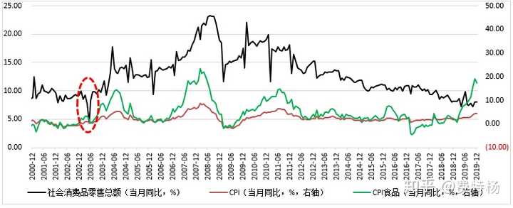 你从这次新型冠状病毒肺炎疫情经历中总结了哪些人生感悟和经验？