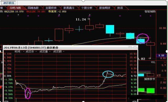 养殖致富项目牛_致富养殖牛典型事迹材料范文_v7致富经养殖牛