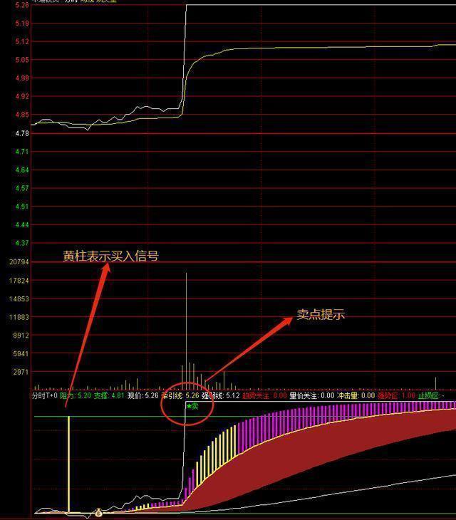 致富养殖牛典型事迹材料范文_v7致富经养殖牛_养殖致富项目牛