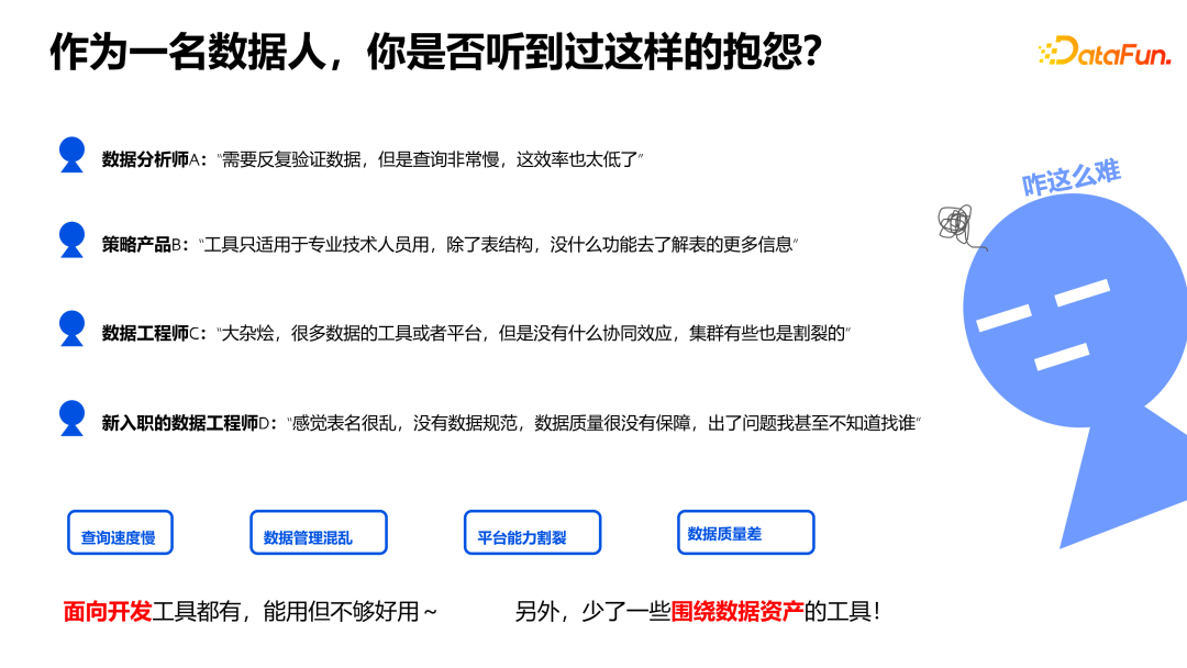 经验和数据哪个重要_大数据优质经验_经验数据是什么意思