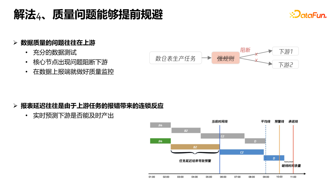 大数据优质经验_经验数据是什么意思_经验和数据哪个重要