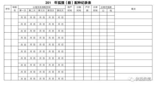 狐狸养殖配种技术视频_视频狐狸养殖配种技术教程_狐狸养殖繁殖技术