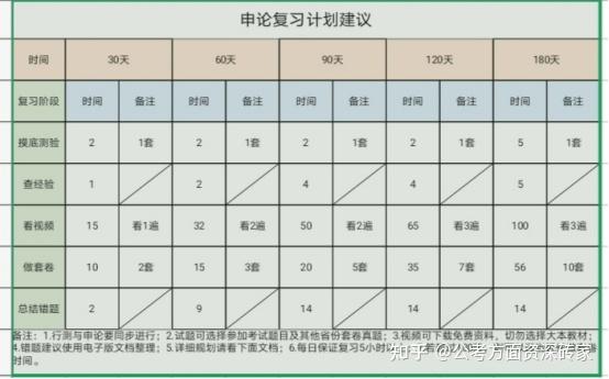 公务员优质工作经验_公务员优质经验工作汇报材料_公务员成功经验