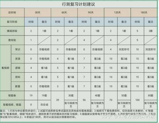 公务员成功经验_公务员优质工作经验_公务员优质经验工作汇报材料