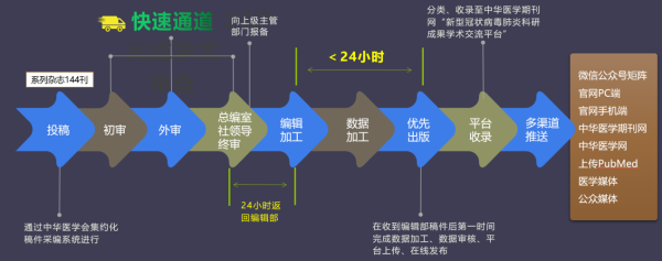 疫情工作经验总结_疫情期间优质工作经验_疫情优质经验期间工作总结