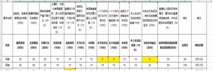 急聘优质主播有无经验均可_无需经验高薪聘主播_不限经验招聘主播