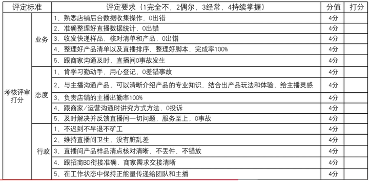 无需经验高薪聘主播_不限经验招聘主播_急聘优质主播有无经验均可