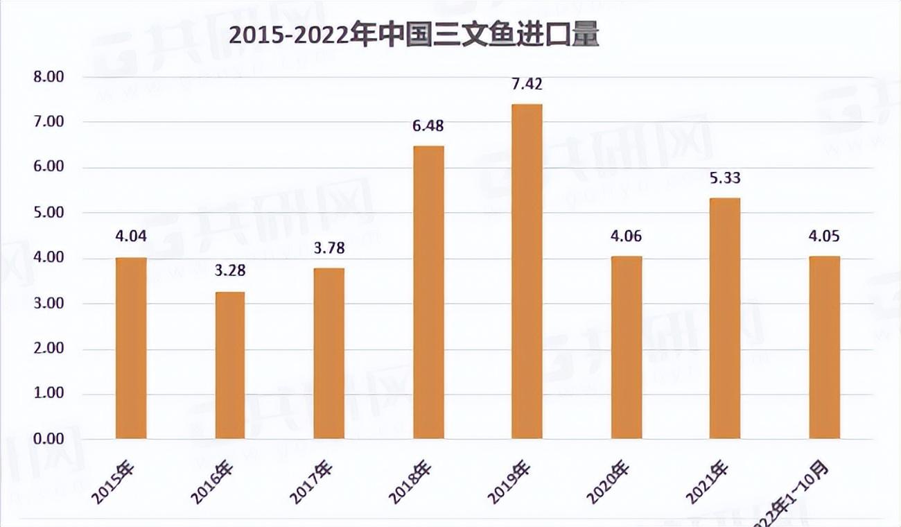 养殖虹鳟鱼的条件_虹鳟鱼养殖技术视频_养殖虹鳟鱼利润怎么样