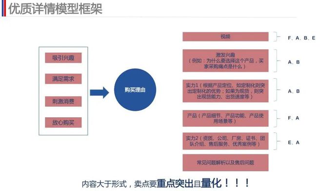 店铺经验分享_优质商家经验分享_商户经验分享