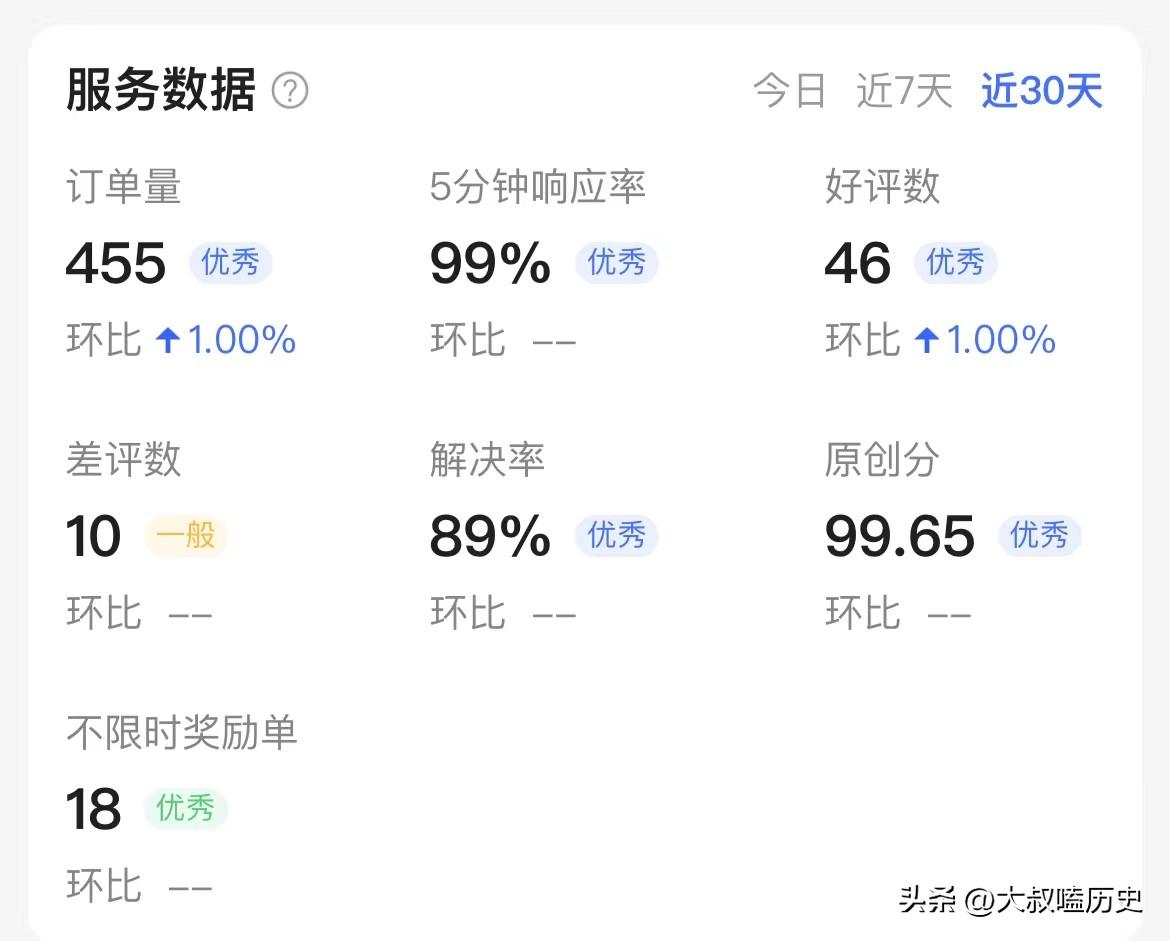 优质回答的经验和方法_优质回答的标准是什么_优质回答经验方法是什么