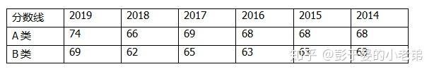 15天优质经验分享大全_15天优质经验分享大全_15天优质经验分享大全